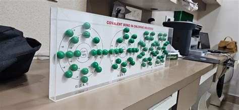 Chemistry Model of Covalent Bond in Chlorine Molecule, Plastic at Rs ...