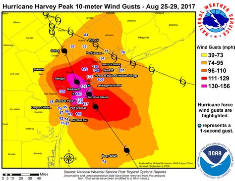 Hurricane Harvey Peak 10 meter wind gusts with track 2017 – 2025