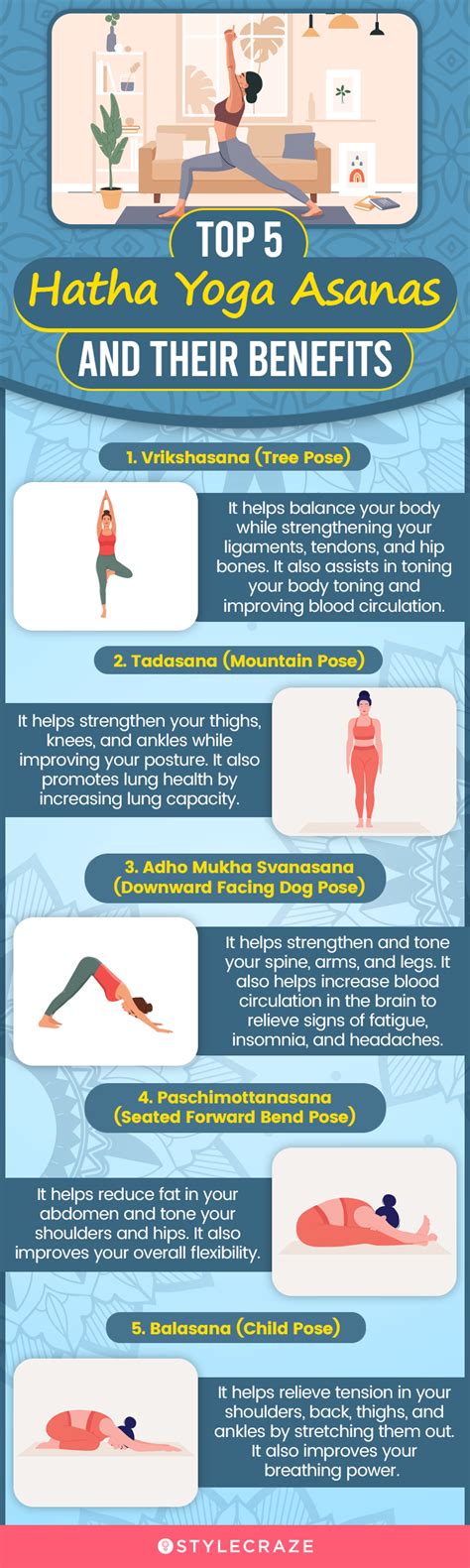 Top More Than 144 Hatha Yoga Poses Asanas Latest Nanoginkgobiloba Vn