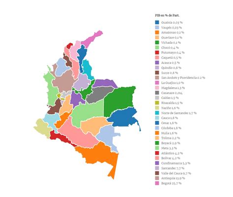 Mapas Económicos Claves De Colombia Actualizado 2019 Actividades