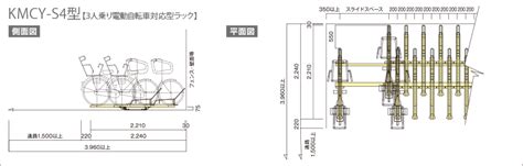 プロムリサクル Promcycle｜快適な駐輪場と安定経営をあなたに