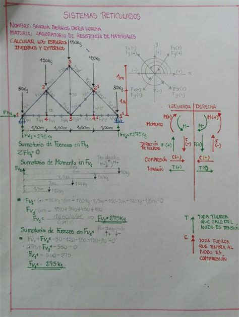 Sistema Reticulado Ejercicios Cercha