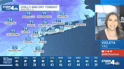 Latest Forecast From Storm Team 4 Nbc New York