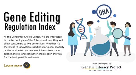 Global Gene Editing Regulation Index Consumer Choice Center