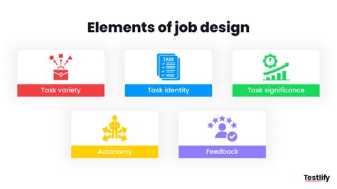 job design importance elements  practices