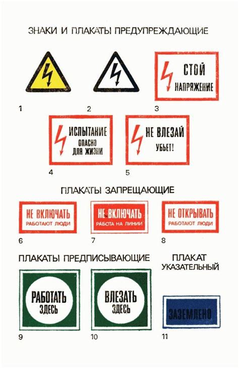 Знаки электробезопасности, плакаты применяемые в электроустановках