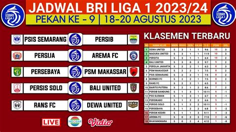 Jadwal Bri Liga 1 Pekan Ke 9 Jadwal Liga 1 2023 Terbaru Hari Ini