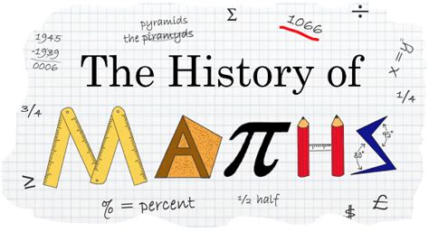 La PUERTA De BEMDAS MAT1 Te Apetece Conocer La Historia De Las