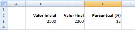 Como Calcular Porcentagem F Rmula Para Desconto E Aumento Excel