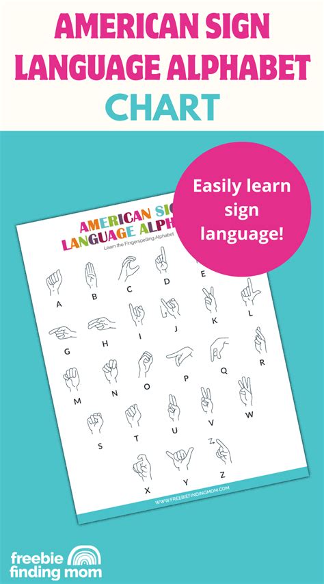 American Sign Language Alphabet Chart