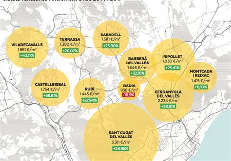 Revifada En El Preu I En La Compravenda Dimmobles Diari De Sabadell