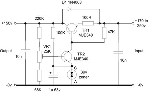 Power Supplies Hv