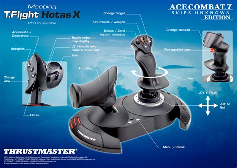 Thrustmaster T Flight Hotas X Stick Plandetransformacion Unirioja Es