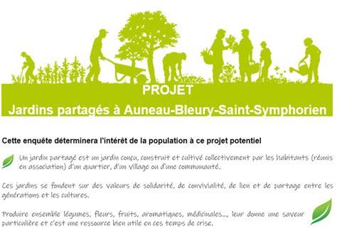 Projet De Jardins Partag S Qu En Dites Vous Ville Ab S