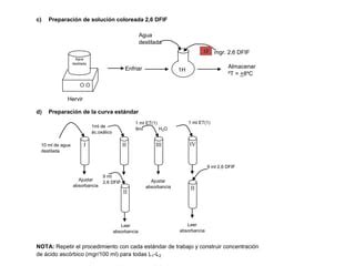 Determinaci N De Vitamina C Ppt