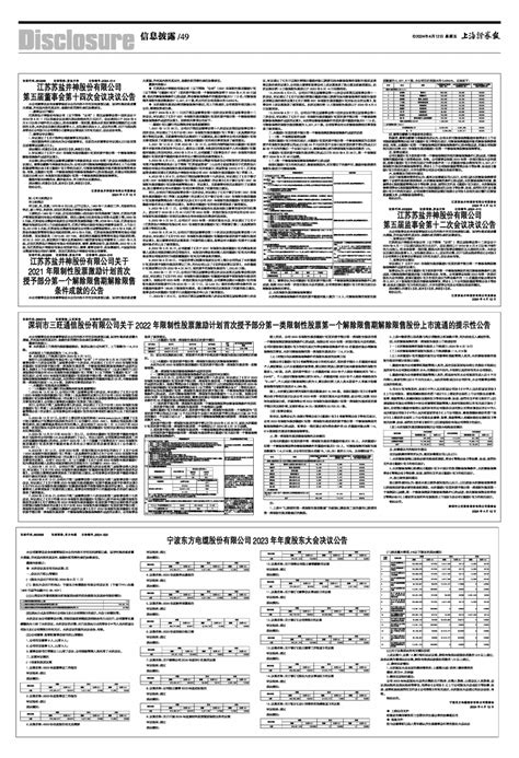 2024年04月12日 第49版：信息披露 上海证券报