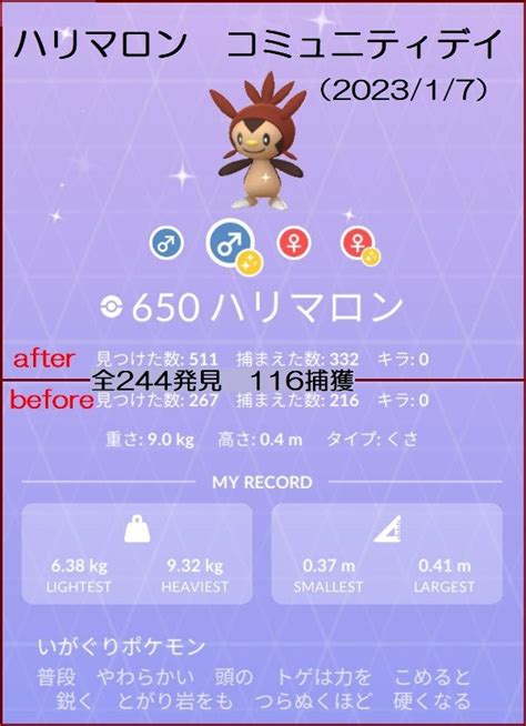 【1月のコミュニティデイ：ハリマロンの結果です】 ポケモンgoを呟く