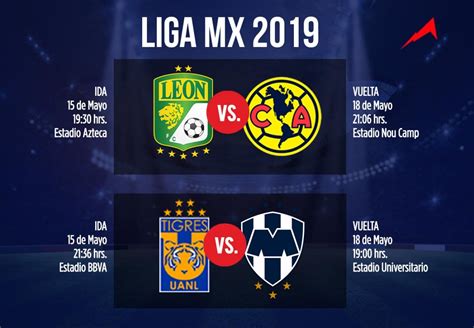 Horarios De Las Semifinales De La Liga Mx Quedan Definidos Yancuic