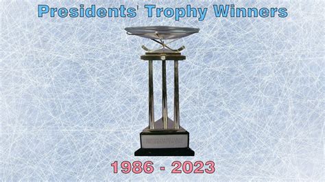 Nhl President Trophy Winners Youtube