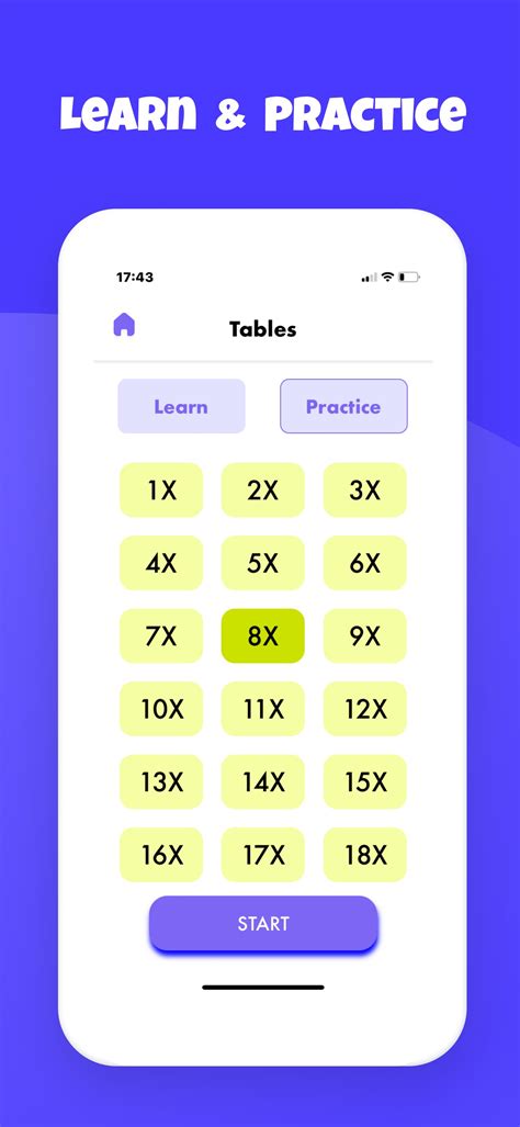 Math learner : Fun Math Games