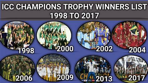 Icc Champions Trophy Winners List 1998 2017 Champions Trophy