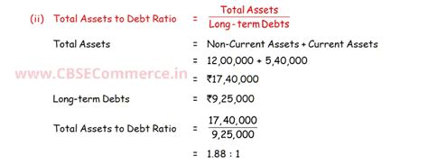 Dk Goel Solutions Q Chapter Accounting Ratios Class Cbse