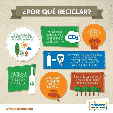 Por qué reciclar