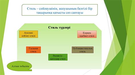 Стиль түрлері - презентация онлайн