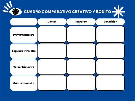 Cuadros Comparativos Creativos Y Bonitos Plantillas