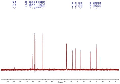 Figure S15 13 C Nmr Spectrum Cdcl 3 125mhz Of 6a 6b And 6c Download Scientific Diagram