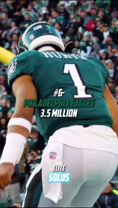 Nfl Teams With The Most Instagram Followers Viral Blowup Instagram