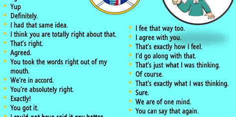 Different Ways To Say I Agree In English Learn English Words English