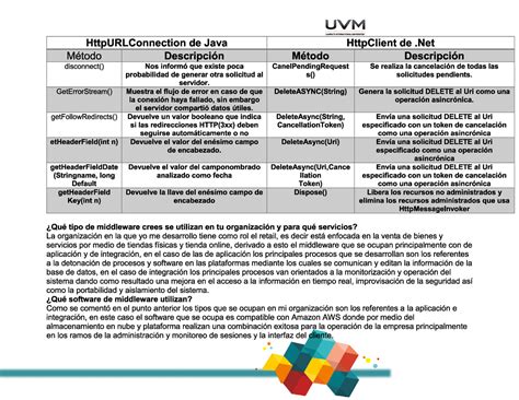 A Tweb Tareas Taller De Portafolios Studocu