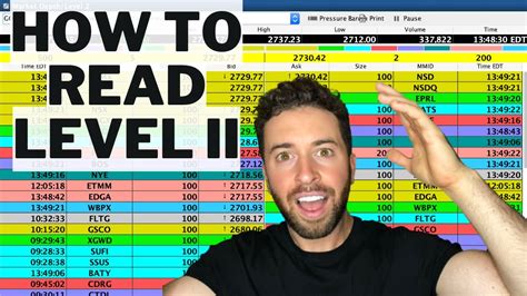 How To Read Level Time And Sales Tape Reading Day Trading For