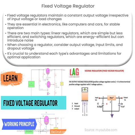 Fixed Voltage Regulator How It Works Application Advantages