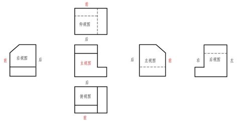 机械制图中常用的六个基本视图是什么 百度经验