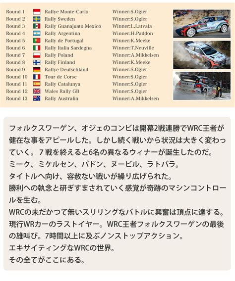 20 Wrc世界ラリー選手権ル・マンその他レース関連2016 Fia 世界ラリー選手権総集編 ブルーレイ版 F1オフィシャルグッズ