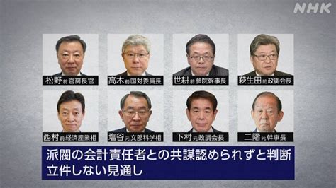 政治資金問題 きょうにも安倍派と二階派の会計責任者を在宅起訴 岸田派当時の会計責任者を略式起訴する方針 Nhk 政治資金