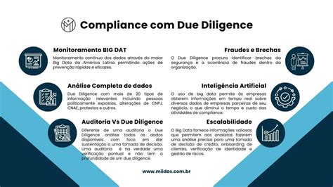 O Que Due Diligence Miidas Consultoria Guia