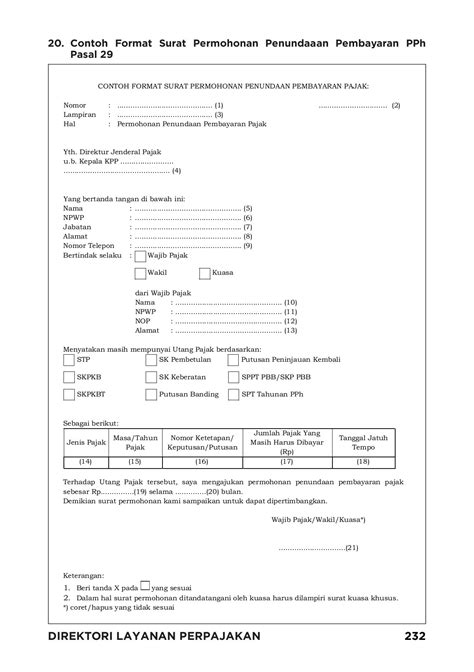 Detail Contoh Surat Permohonan Pbk Pajak Koleksi Nomer