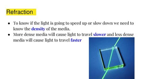 Light Slowing Down