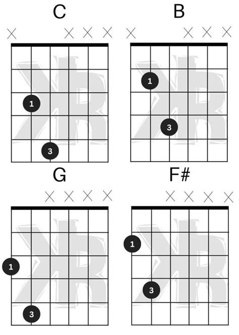 how to play master of puppets