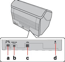 Scanner Parts