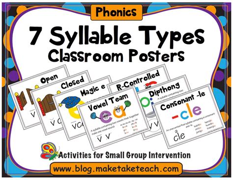 7 Syllable Types Resources Make Take And Teach Syllable Types