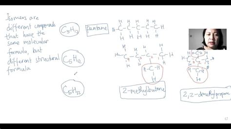 Alkanes Isomers Cracking Of Dodecane Ed Youtube