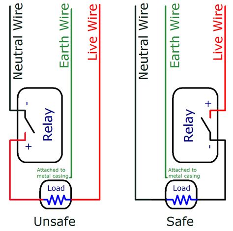 Mechanical Relay Guide Phidgets Support