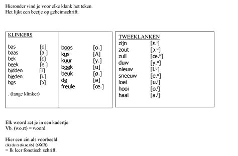 Fonetisch Schrift Instructieblad Downloadbaar Lesmateriaal Klascement