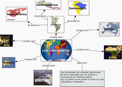 Mapa Conceptual De Los Continentes