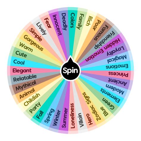 Drawing Ideas Spin The Wheel Random Picker