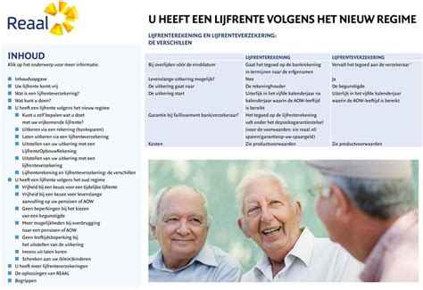 De Lijfrentewijzer Uw Lijfrente Komt Vrij Wat Kunt U Doen Pdf